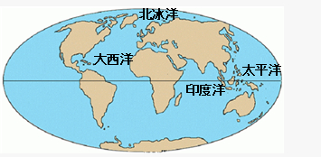 三什么六什么打一成语