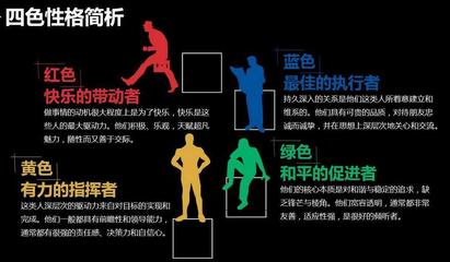 好的性格特点有哪些