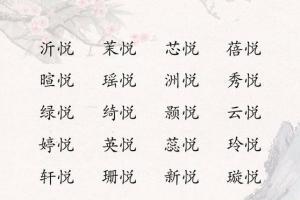 俄罗斯女孩的名字有哪些